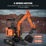 AY-25 | 25 HP Perkins Diesel Engine 2.5 Ton Mini Excavator with Swing Boom & Adjustable Speed - Image 15