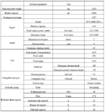 1 Ton, Kubota Engine Mini Excavator | CFG-DY16 - Image 9