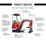 Mini Excavator - Hydraulic Thumb Clamp, 13.5HP Rato Engine Gas Powered | HUAYEE HY12C - Image 7