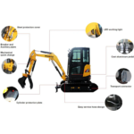 2.8 Ton, Yanmar Diesel Engine Mini Excavator w/ Hydraulic Thumb | CFG-STE35SR - Image 15