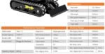 TYPHON TERROR On Tracks VIII 800kg Mini Excavator USA - Image 5