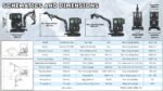 TYPHON TERROR X2 MAX 2.7 Ton Mini Excavator Powerful, Yanmar Engine, Cabin with A/C & Heater, Pilot Control, Boom Swing - Image 11