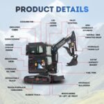 TYPHON TERROR X2 MAX 2.7 Ton Mini Excavator Powerful, Yanmar Engine, Cabin with A/C & Heater, Pilot Control, Boom Swing - Image 12