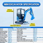 TYPHON TERROR XIX Prestige Cabin Mini Excavator 4200lbs 20.4 HP Kubota D902 with Boom Swing, Retractable Tracks - Image 25