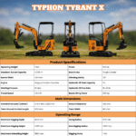 Typhon Tyrant X 1 Ton Mini Excavator with 13.5HP Briggs & Stratton Engine, Hydraulic Oil Cooler & Thumb Clip - Image 21