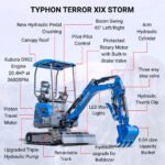 TYPHON TERROR XIX STORM Mini Excavator – 4000lbs Trench Digger with Boom Swing, Canopy, Retractable Tracks - Image 33